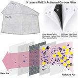 Activated Carbon 2.5PM Mask Filter Mask Inner Pad