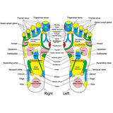 Stone Reflexology Foot Massager Mat Releases Stress Muscle Tension
