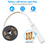 Motion Sensor LED Strip Night Light