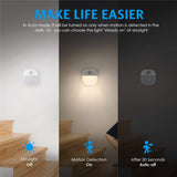 Cordless Battery-Powered LED Motion Sensor Night Wall Closet Lights