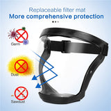 Protective Face Shield Full Face Protection with Detachable Flter