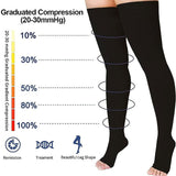 Thigh High Compression Stockings Firm Support 20-30mmHg Socks for Women & Men